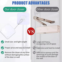 Punch-Free Automatic Door Closer